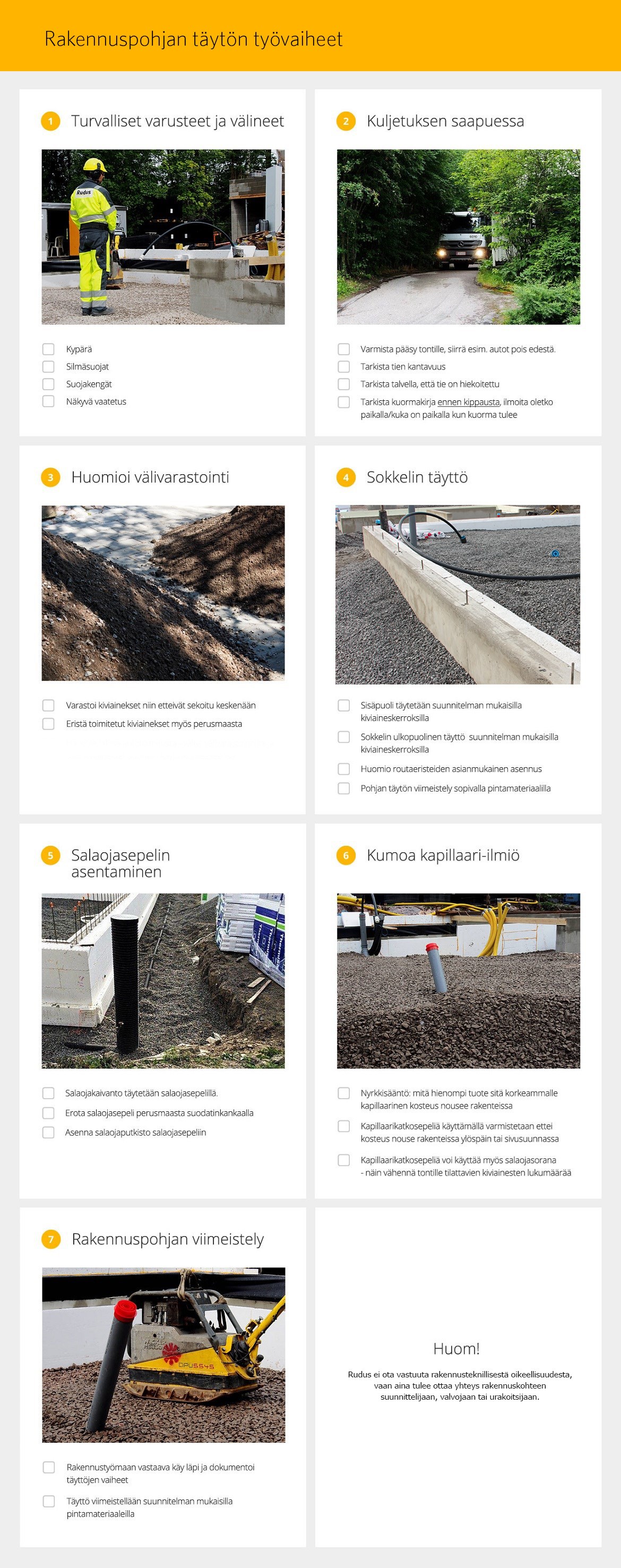 perustuksien työvaiheet